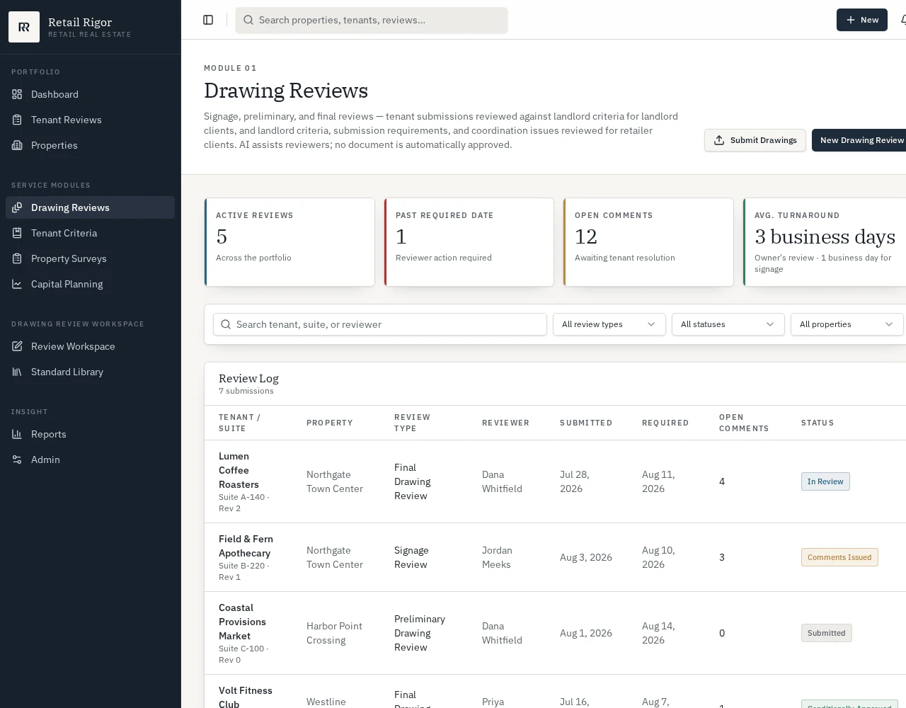 Retail Rigor drawing reviews workspace showing active reviews, deadlines, and comments